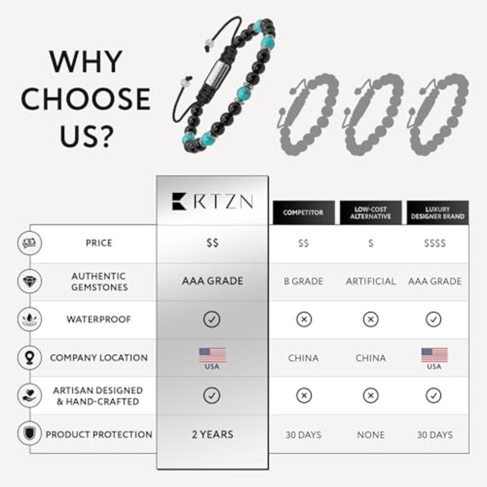 Handcrafted Gemstone Bracelet Adjustable Beaded B… - image 6